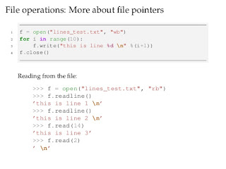 How To Plot Data in Python 3 Using matplotlib