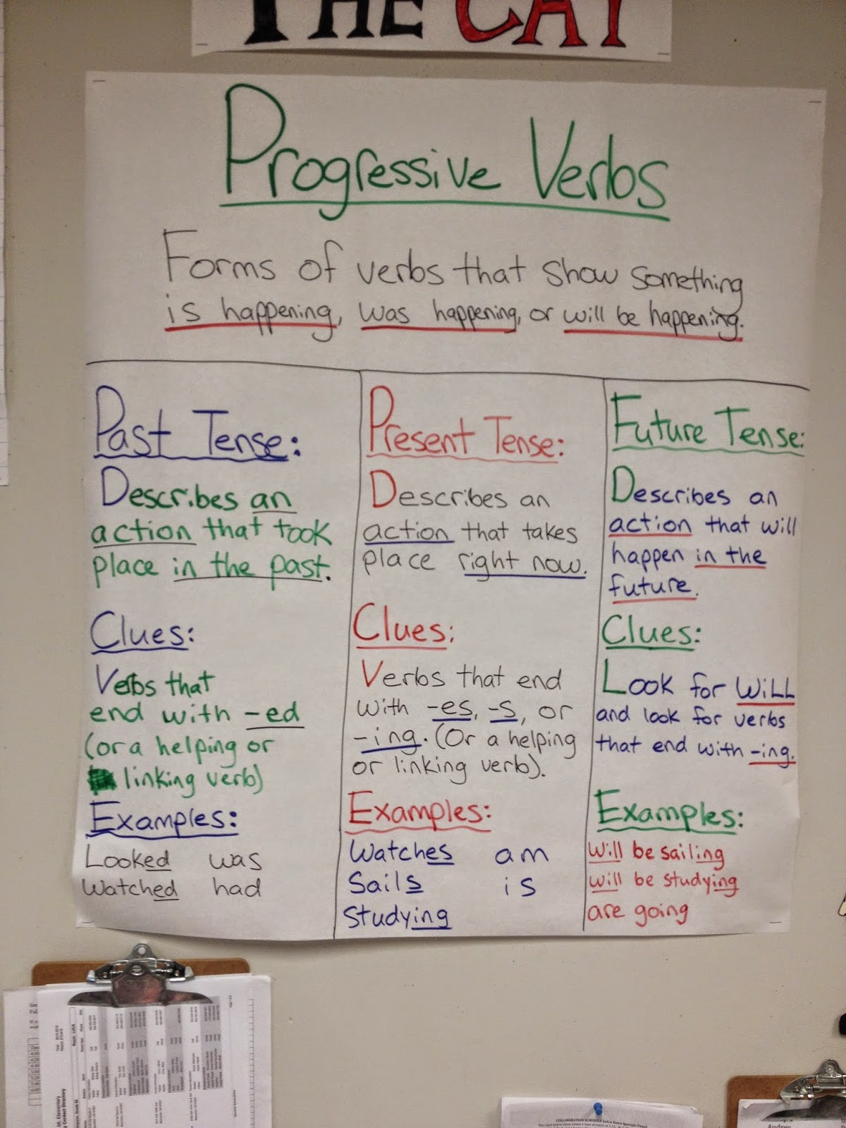 4th Grade Progressive Verbs Worksheet