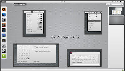 Orta GNOME Shell theme
