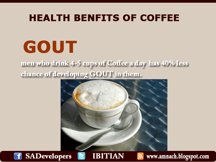 Benefits of COFFEE AMNA ZAFAR (AIMZ)