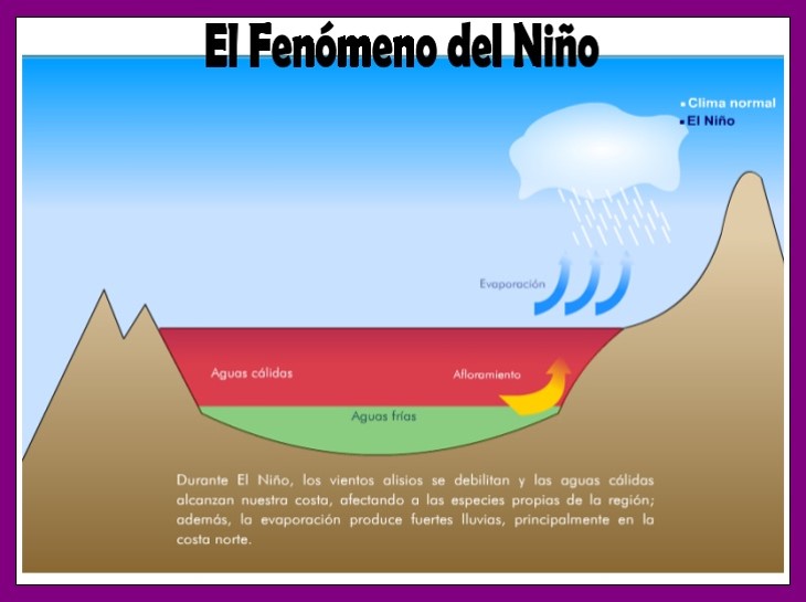 temperatura de mar frio