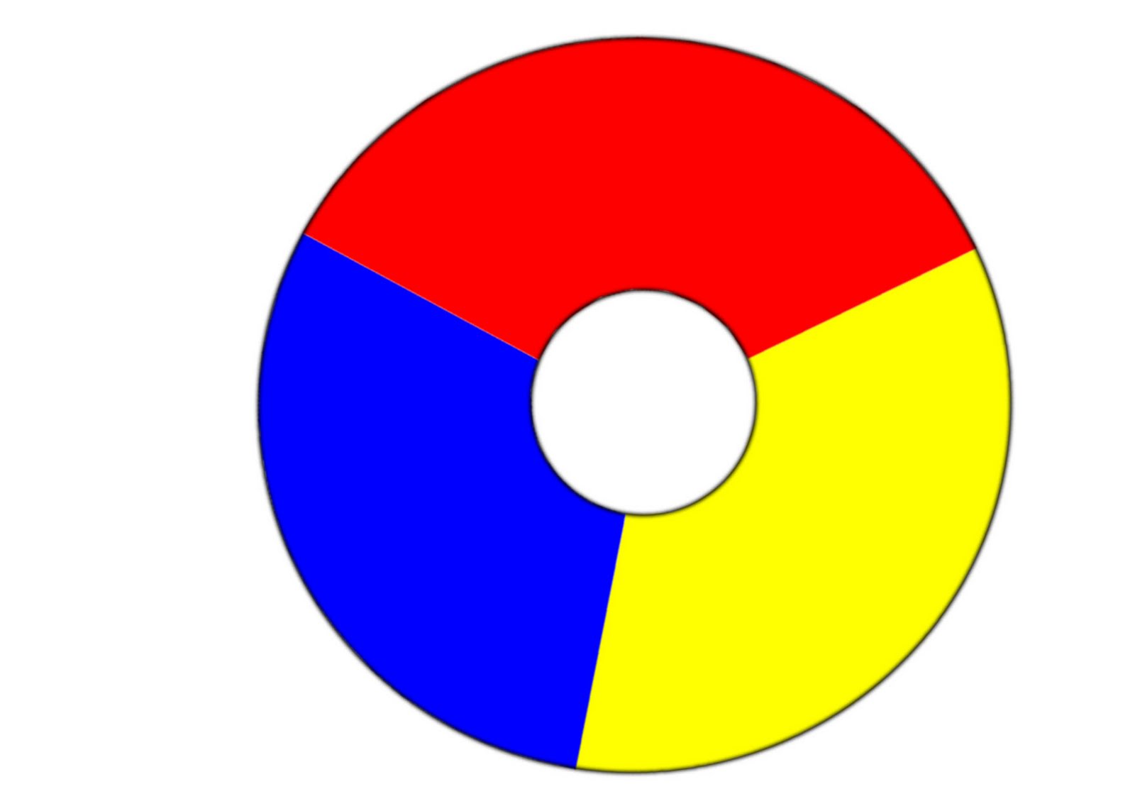 Круг з. Разноцветный круг с секторами основных цветов. Круг разделенный на 4 цвета. Круг с 4 секторами. Сектор круга.