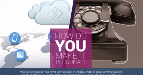 17 Gadgets And New Applied sciences As Small As Computer Chip Or Business Card