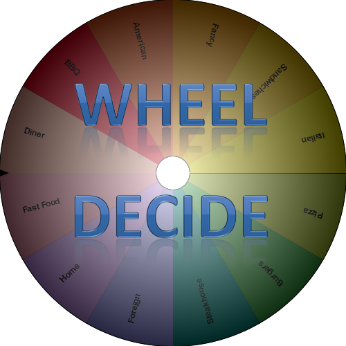 Goede ICT-idee: 202. Wheel Decide: Maak je eigen rad van avontuur UZ-31