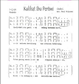 Sem Muhaling Harus Anda Tahu Lagu Kulihat Ibu Pertiwi Itu Karya Jiplakan Sem Muhaling Harus Anda Tahu Lagu Kulihat Ibu Pertiwi Itu Karya Jiplakan