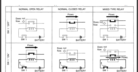 Types of a relay ~ BTEN AIRCOOL refrigeration wire diagram 