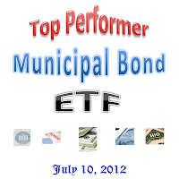 Top Performer Municipal Bond ETFs logo