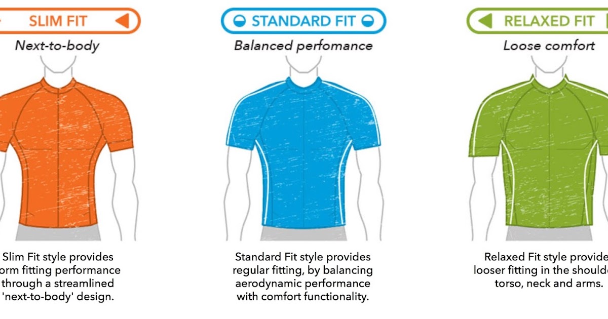 difference between relaxed fit and regular fit