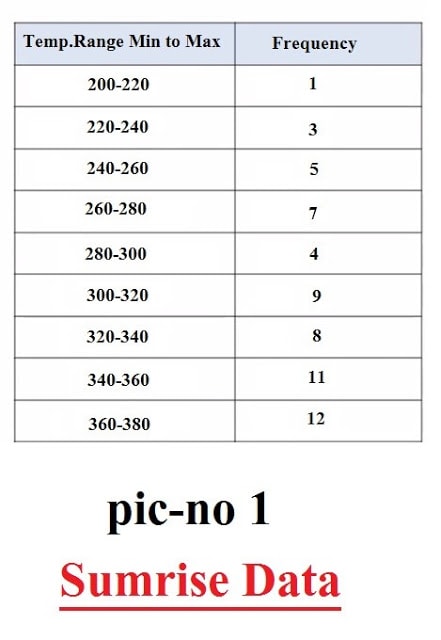 7 qc tools pdf in tamil