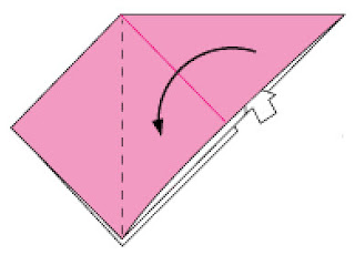 Step 6: the same step 3-4 Step 6: the same step 3-4