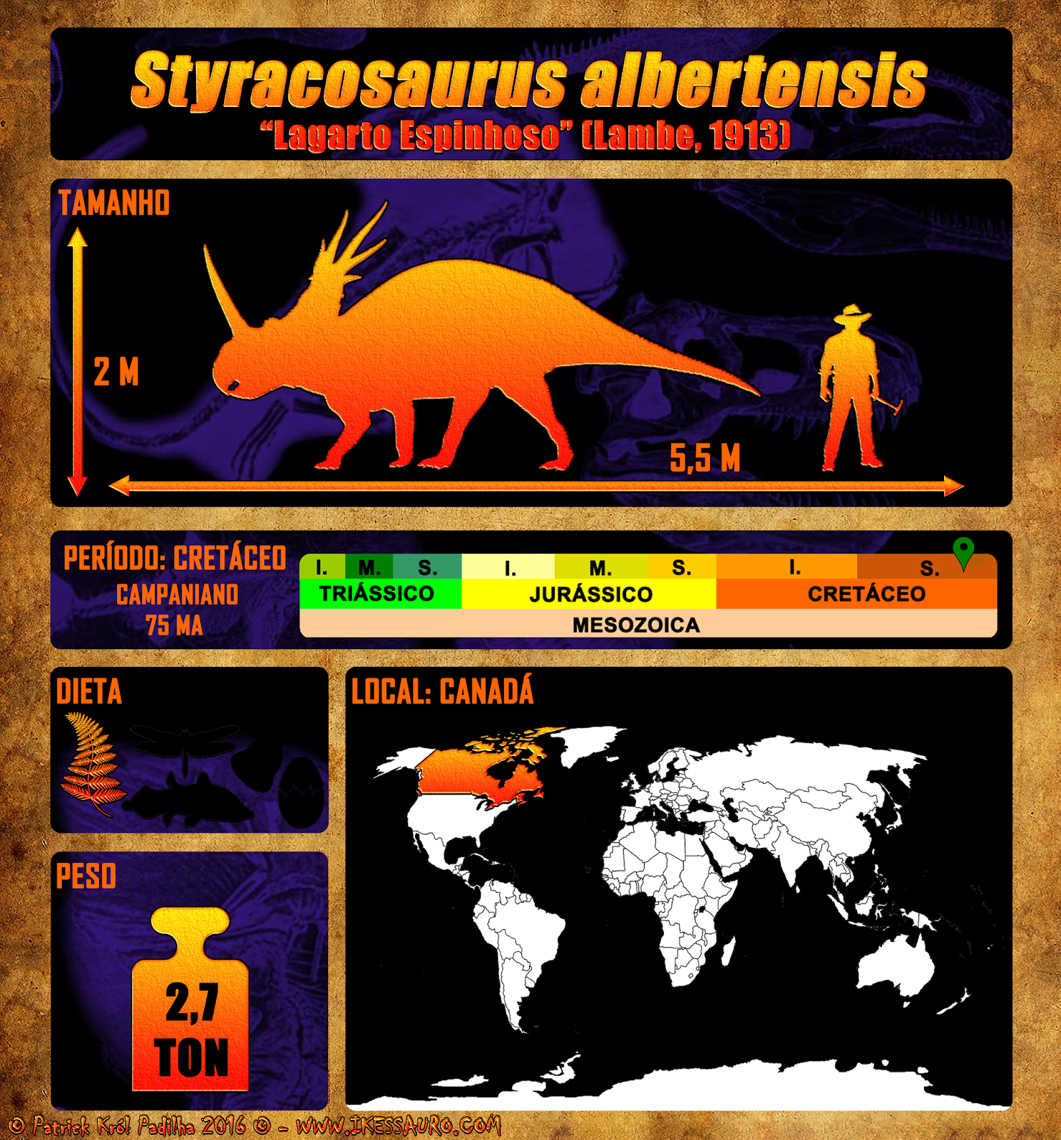 Desenho de Estiracossauro. dinossauro do período Cretáceo para