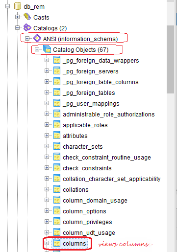 Dicas Sql: Postgresql - Listar colunas de uma tabela