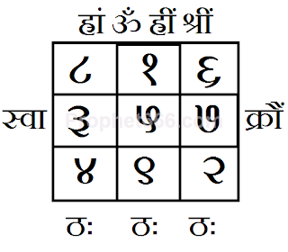 Pandrah Yantra for Navagraha Dosha Nivaran