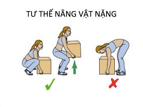 Thoát vị đĩa đệm do vận động sai tư thế Thoát vị đĩa đệm do vận động sai tư thế