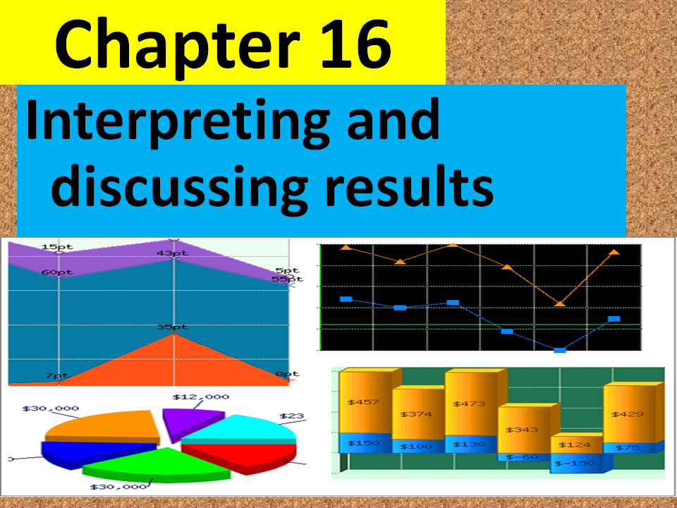 Math 8 chapter 16 interpreting and discussing results