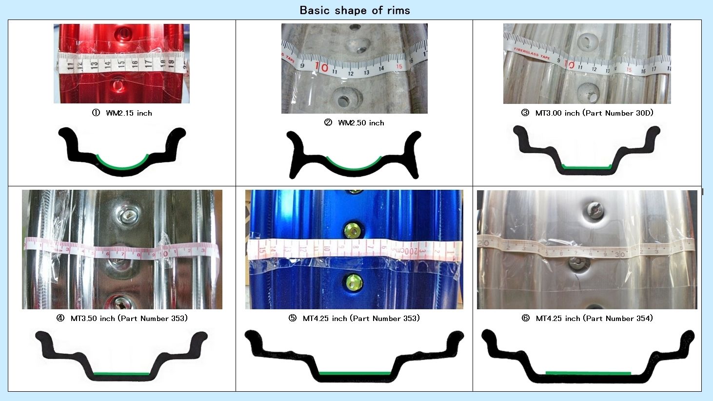kit tubeless africa twin