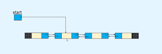 deletion in doubly linked list in data structures