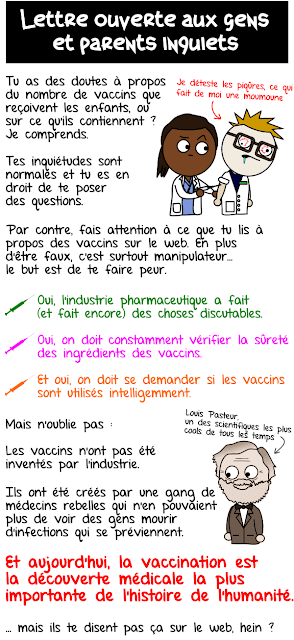 Téléchargement