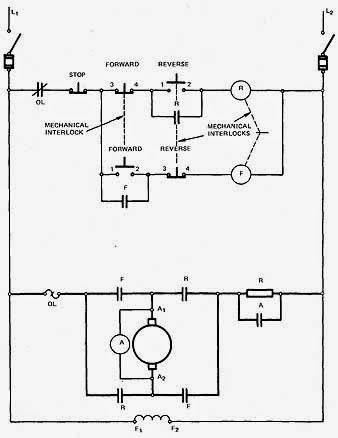 Speaking words, Integrated Ideas: Chapter 9 : Motor Reversing