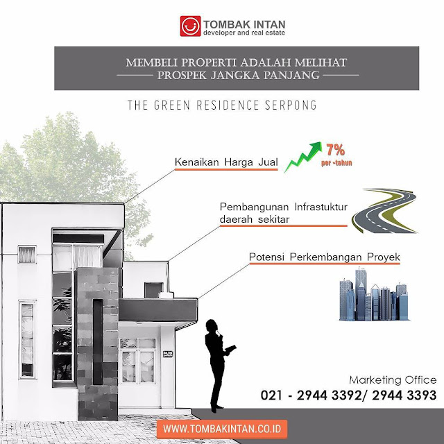 contoh brosur penjualan rumah