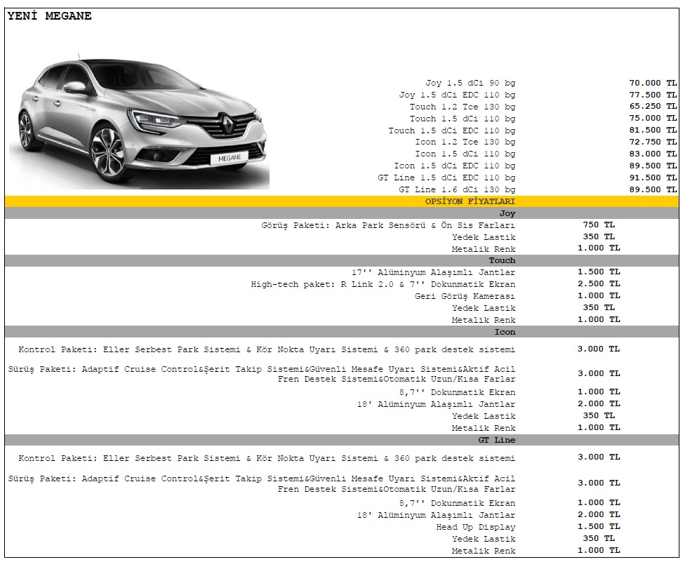 рено каптур какой бензин заливать