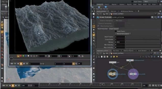 Houndini Top 10 Best Animation Software for Windows
