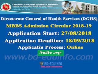 MBBS Admission Test Circular 2018-19