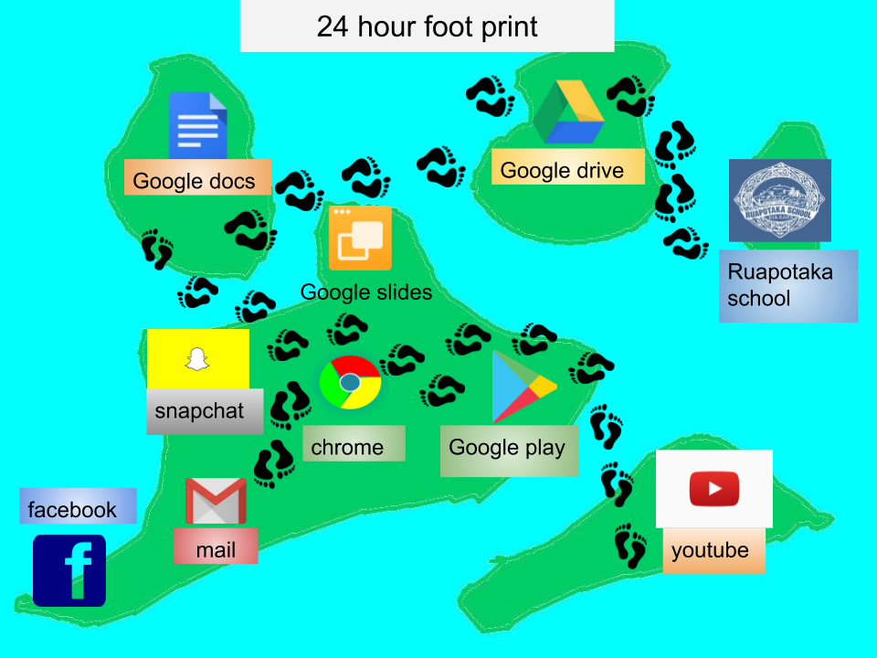 Sunipa Ruapotaka school Chromebook history map