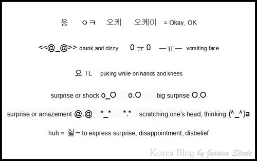 Korean emoticon 16 파이팅 copy – Loving Korean