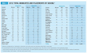 mlis programs