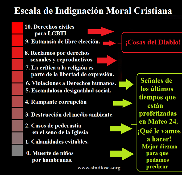 Resultado de imagen de Irlanda: 35 mil niños Violados por Sacerdotes
