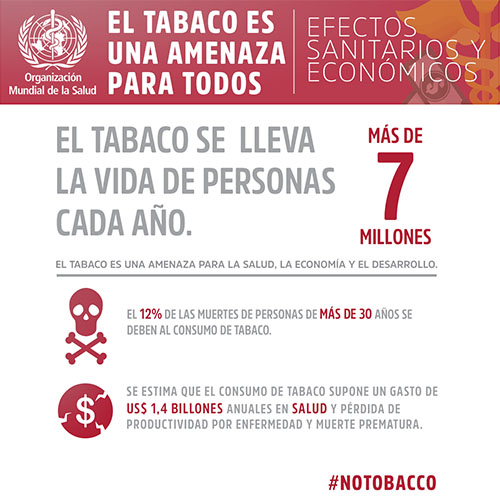 Tabaco