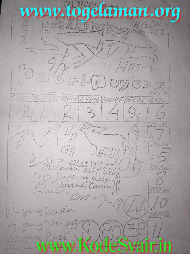 FORUM SYAIR HONGKONG KODE SYAIR HK MALAM INI