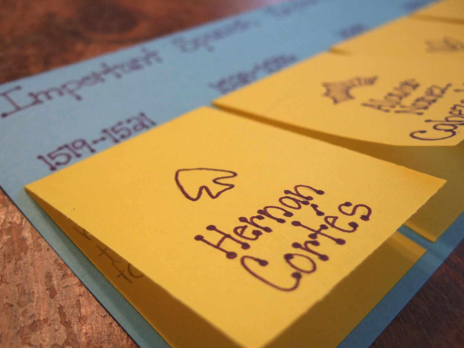 The Inspired Classroom Spanish Explorers in NM Foldable