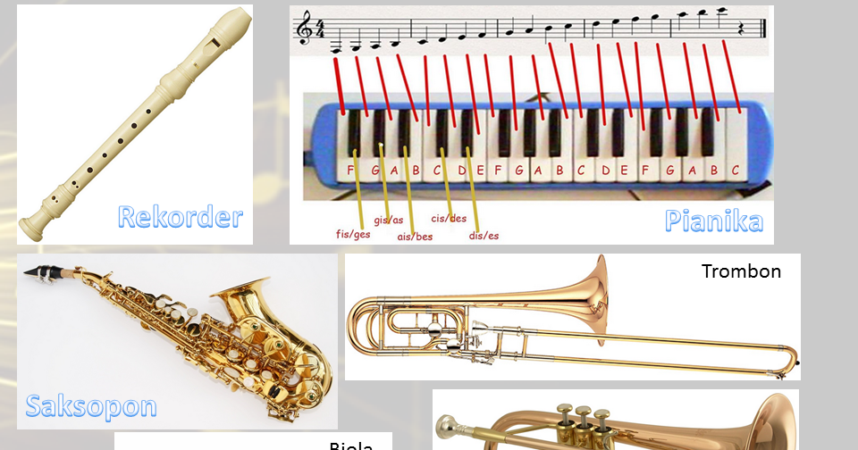 Jenis Permainan Musik Ansambel Berikut Ini Adalah : Berikut Merupakan