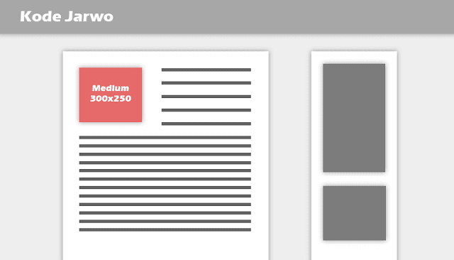 Rahasia Mendapatkan Banyak Klik di Google Adsense: Panduan Lengkap untuk Meningkatkan Pendapatan Anda