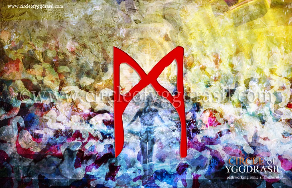 Spirit Symbols: Elder Futhark Rune Meanings - MANNAZ