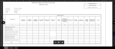  ini merupakan salah satu formulir atau format yang paling dianggap penting Formulis BOS K7 dan Format K7a 2016 (Petunjuk Pengisian) SD dan SMP