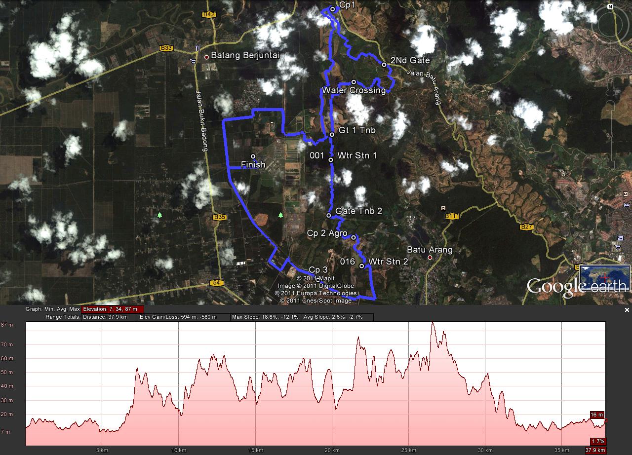 SUNGAI SELANGOR ENDURANCE RIDE