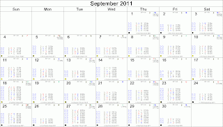 September 2011 Astrological Calendar - Transits for NY NY, The NYSE