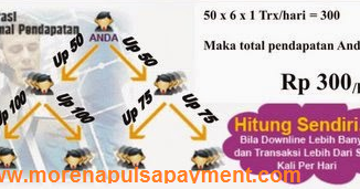 Cara Ubah Markup Downline Morena Pulsa Perproduk Morena Pulsa Murah
