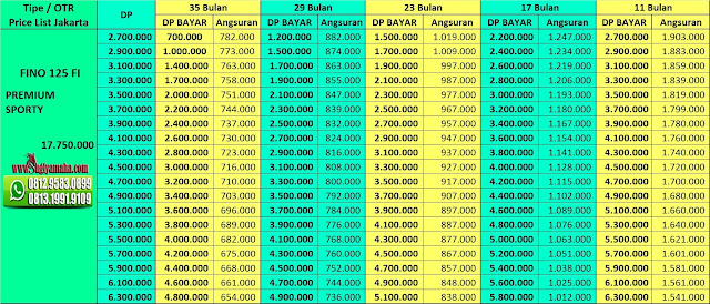 Price List Kredit Motor Yamaha Fino Sporty - Fino Premium Price List Kredit Motor Yamaha Fino Sporty - Fino Premium, Harga Motor Yamaha, Promo Yamaha, Price List Yamaha, Simulasi Kredit Motor Yamaha, Harga Motor Maxi Yamaha, Kredit Motor Murah Yamaha, Kredit Motor Online, Harga Yamaha 2018