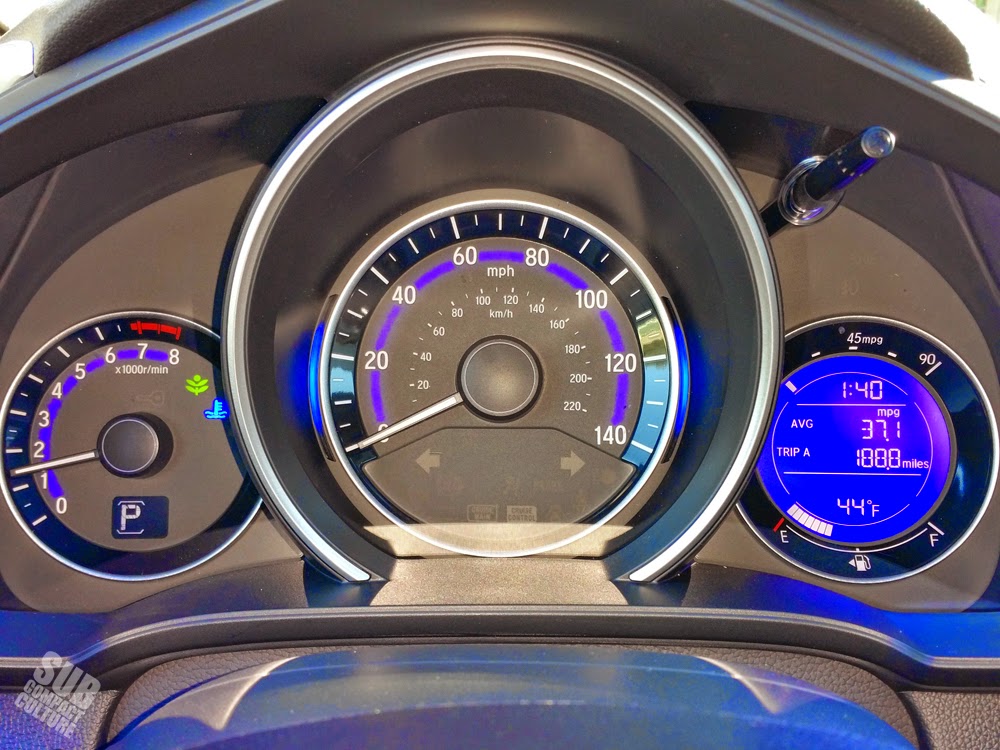 2015 Honda Fit Gauges