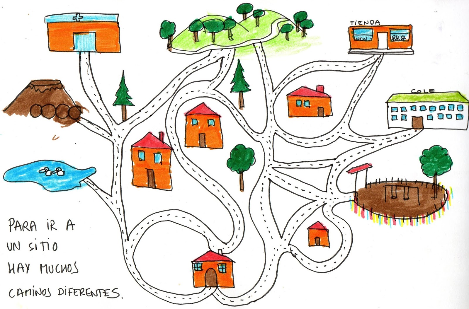 Dibujos para niñ@s que necesitan apoyos visuales: Para ir a un sitio hay  muchos caminos
