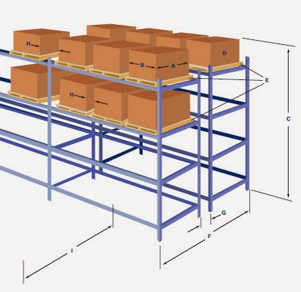 Life Safety & Environmental: มีนาคม 2014