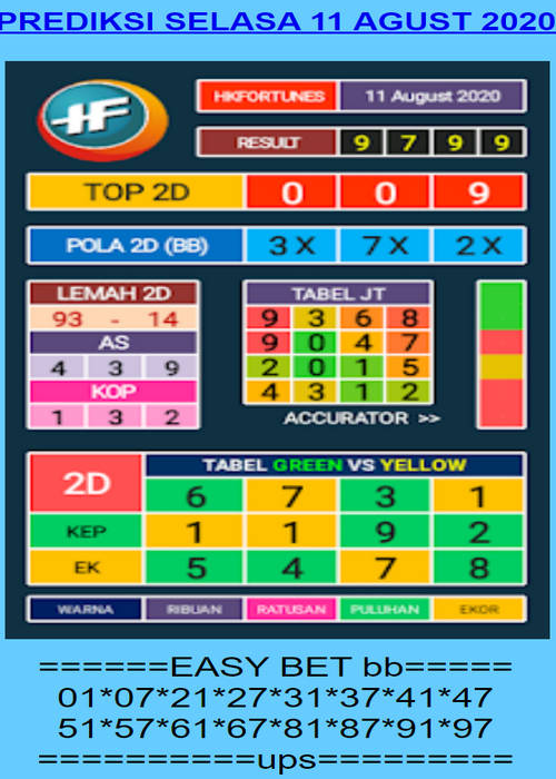 PREDIKSI ATIRAL