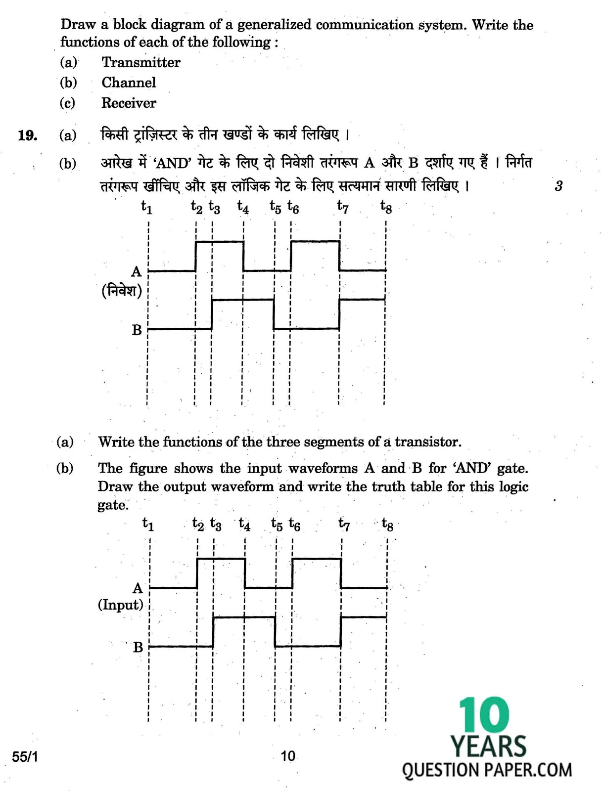 cbse class 12th 2017 board physics question paper set-1 cbse class 12th 2017 Physics question paper
