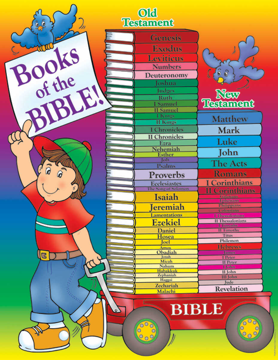 clipart books of the bible - photo #7