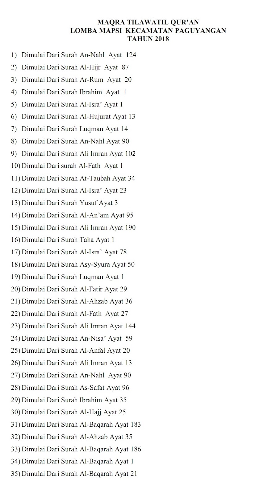 Materi Baru Mapsi 2018 Kkg Pai Kecamatan Paguyangan Kabupaten Brebes Provinsi Jawa Tengah