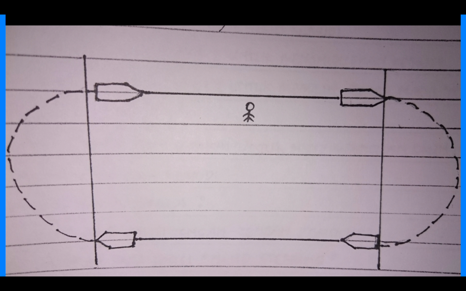 JELASKAN OLAH GERAK MENOLONG ORANG JATUH KE LAUT DENGAN METODE